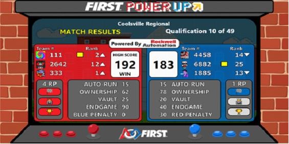 FIRST POWER UP Match Results Screen FIRST Robotics Competition
