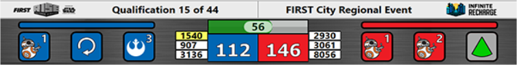 Blue Real Time Scoring Audience Display FIRST Robotics Competition