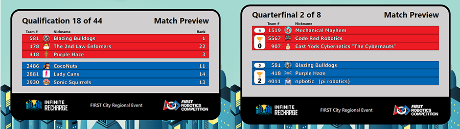 Match Preview Screen FIRST Robotics Competition