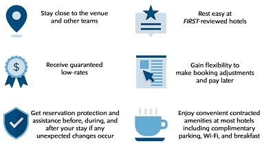 FIRST Robotics Competition Housing Benefits